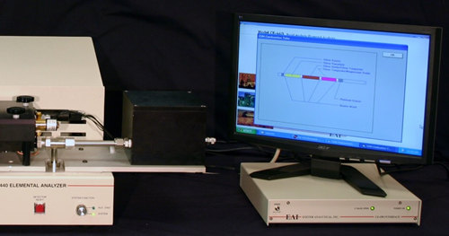 Exeter Analytical: Advanced CHN Microanalysis Software